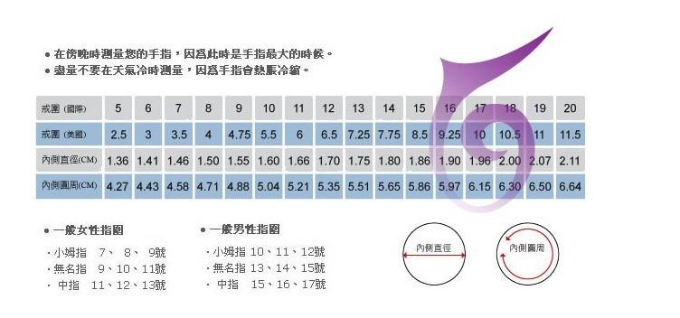 供應定做中央美術學院戒指,學院戒指,戒指加工