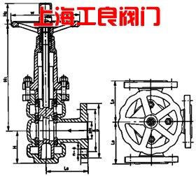 双柱三通柱塞阀-上海工良阀门图片