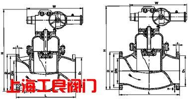 电动柱塞阀-上海工良阀门有限公司图片