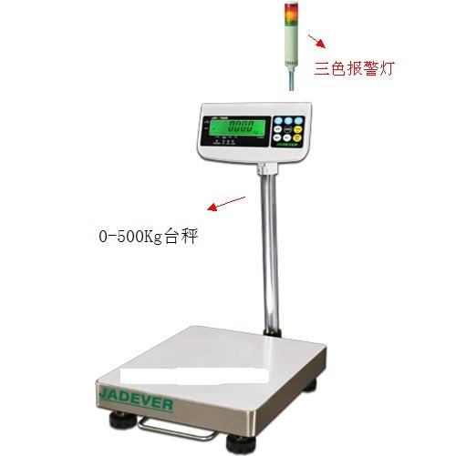 检重上下限150kg电子秤图片