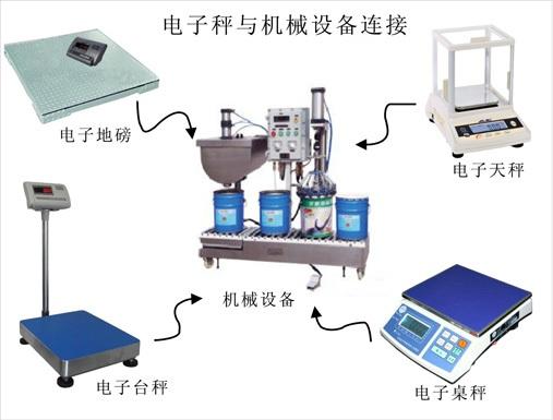 可以连接电脑的电子秤图片