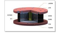 供应J4Q铅芯隔震支座