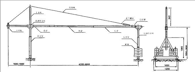 供應(yīng)北京電動吊籃鋼絲繩