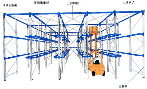 南京貨架廠電話圖片