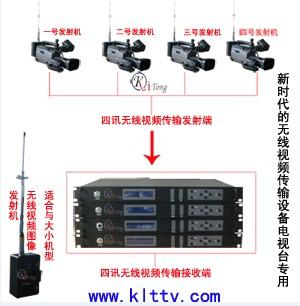 供应北京凯利通无线图像传输设备销售租赁 现货供应图片