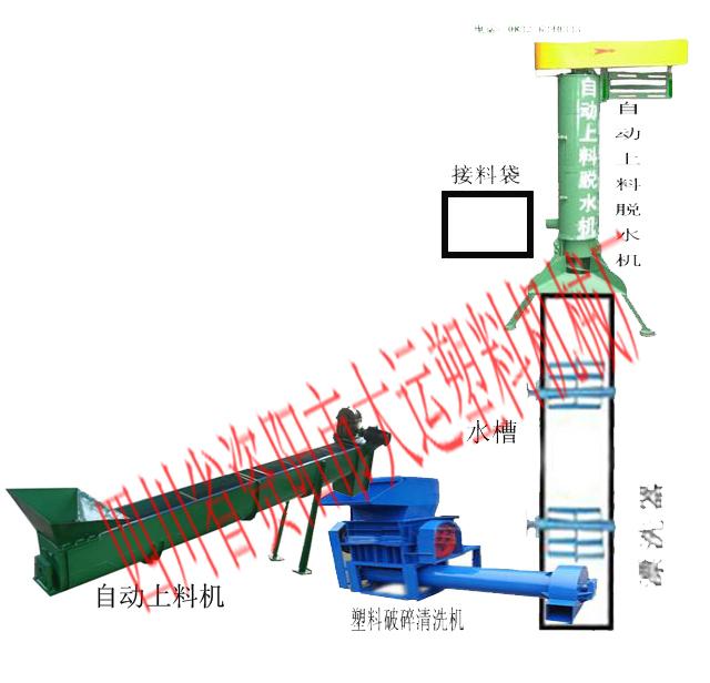 供应DY两阶排气型塑料排气挤出造粒机组