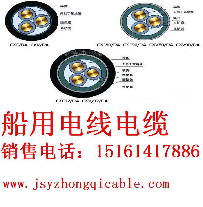 天然-丁苯橡膠絕緣船用電力電纜CXF圖片