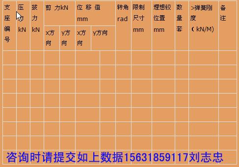 BLKGZ网架抗震球型钢支座博利供应BLKGZ网架抗震球型钢支座博利