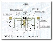 供應(yīng)蓋板伸縮縫