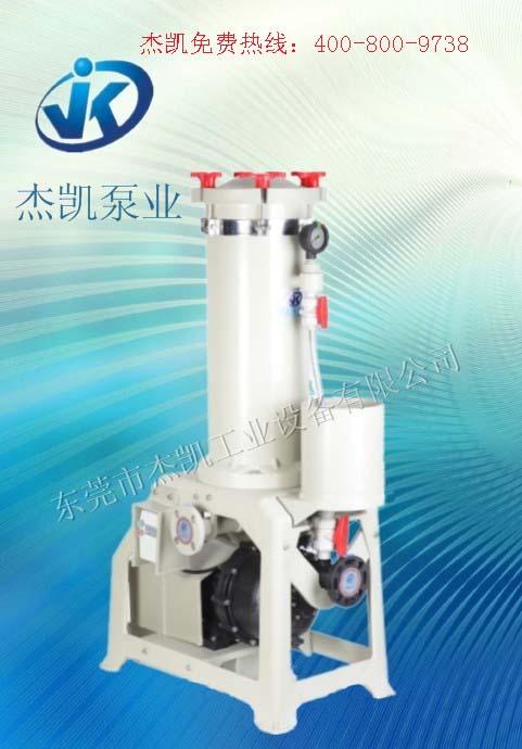 廣東過濾機杰凱JK2006-2008過濾機圖片