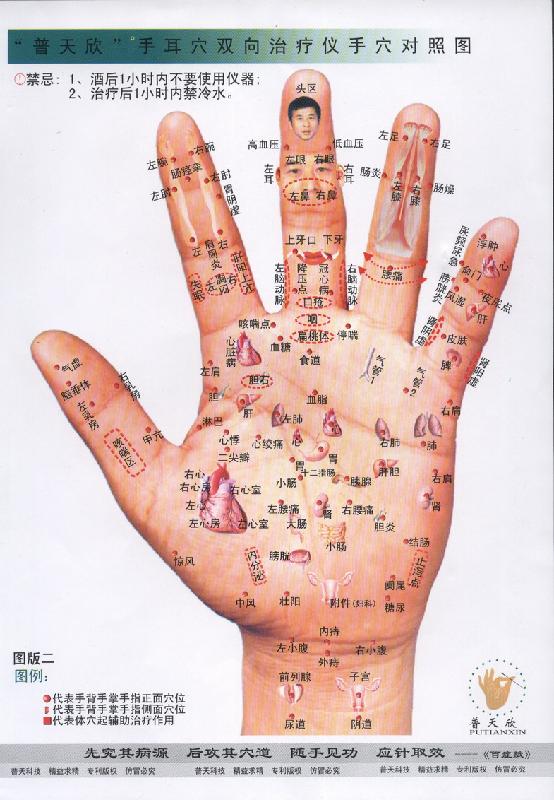 供應福州手診儀普天欣手診儀，普天欣手耳穴雙向*儀