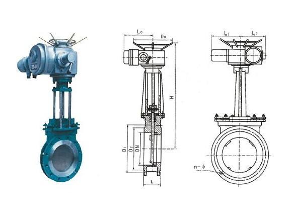 供應(yīng)PZ973Y/X/F電動對夾式刀型閘閥PZ973X電動對夾式