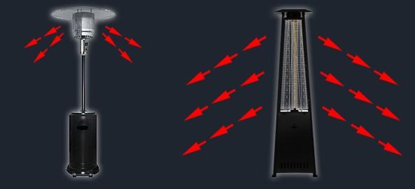 供應(yīng)新款燃?xì)馊∨?  title=