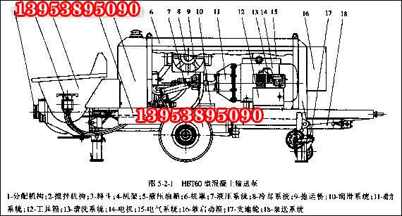 供應15立方的礦用混凝土輸送泵