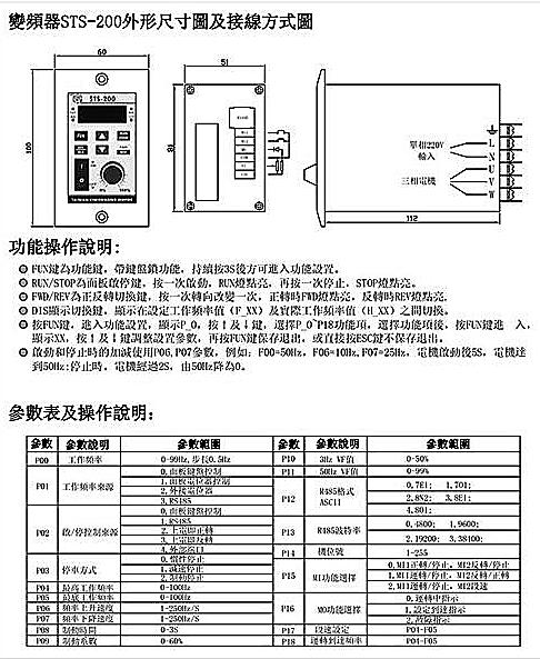 供应200瓦变频图片