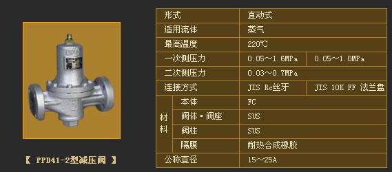 供應(yīng)日本進口PPD41B-2減壓閥