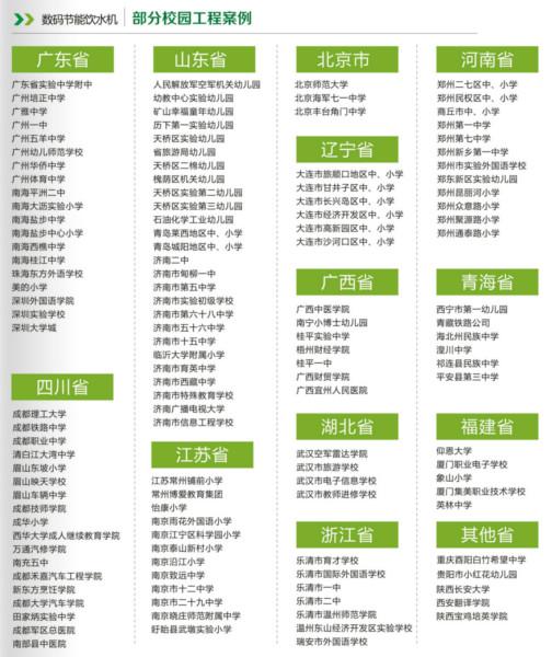 供应广东省碧涞节能设备有限公司图片