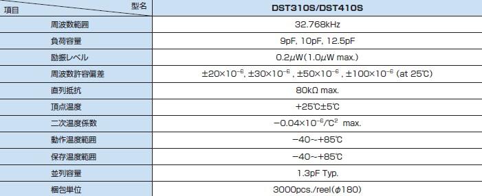 深圳市DST410S石英晶振大真空晶振厂家