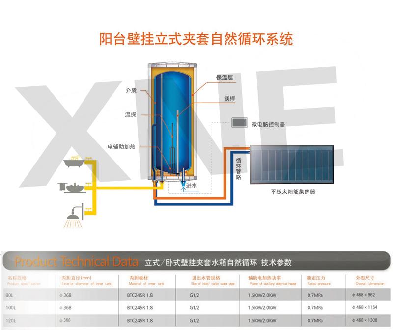 供应80-100-120L搪瓷水箱