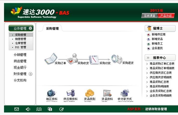 供應(yīng)濰坊分公司速達*