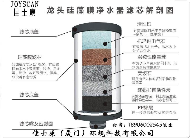 供應(yīng)小分子水龍頭凈水機(jī)