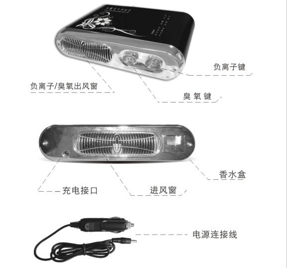 供應(yīng)車載空氣凈化器/車載負(fù)離子氧吧