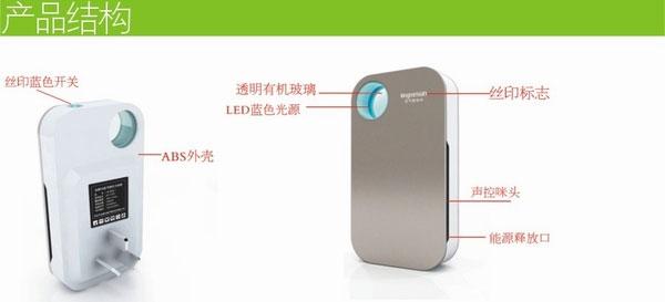 供應(yīng)迷你型壁插式負(fù)離子家用空氣清新機(jī)