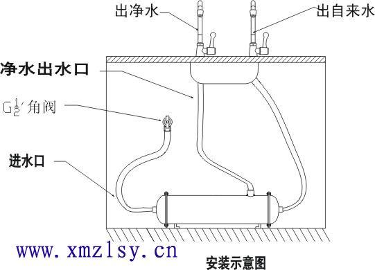不銹鋼超濾凈水機(jī)圖片/不銹鋼超濾凈水機(jī)樣板圖 (2)