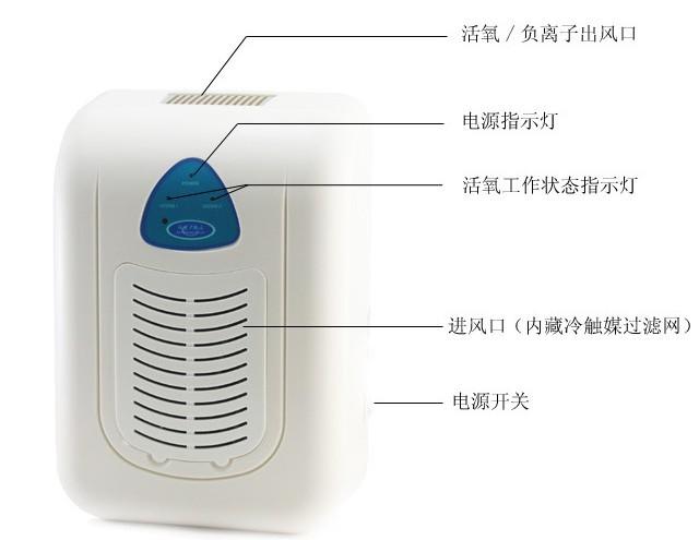 活氧高效杀菌除味负离子空气净化机图片