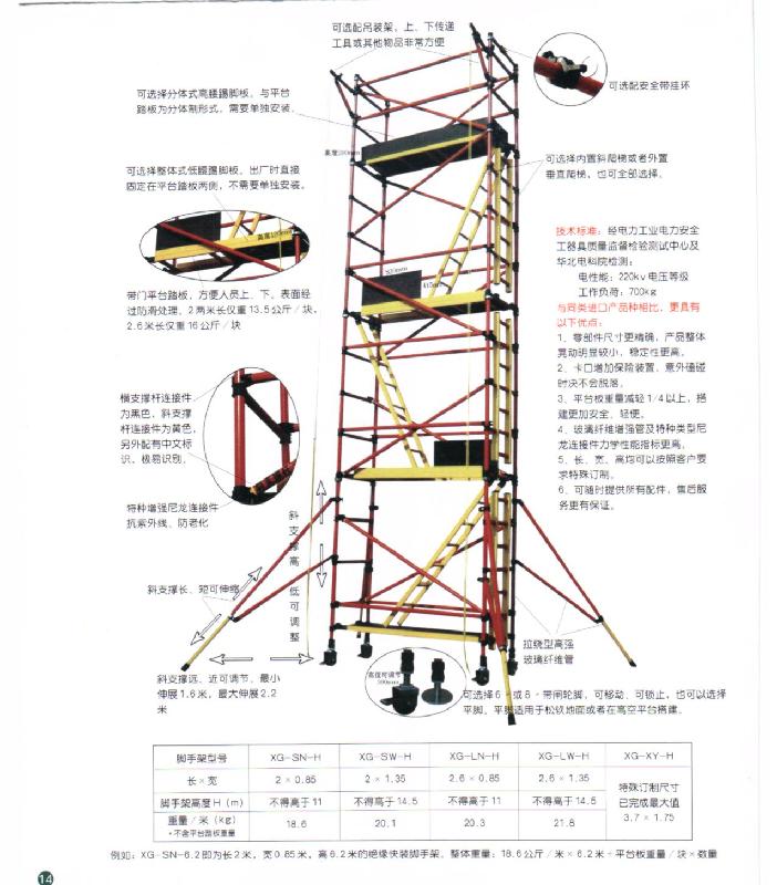 绝缘脚手架