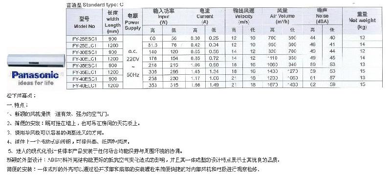 供應(yīng)青島市風(fēng)幕機(jī)fm1215遙控開關(guān)水熱冷暖電熱冷暖