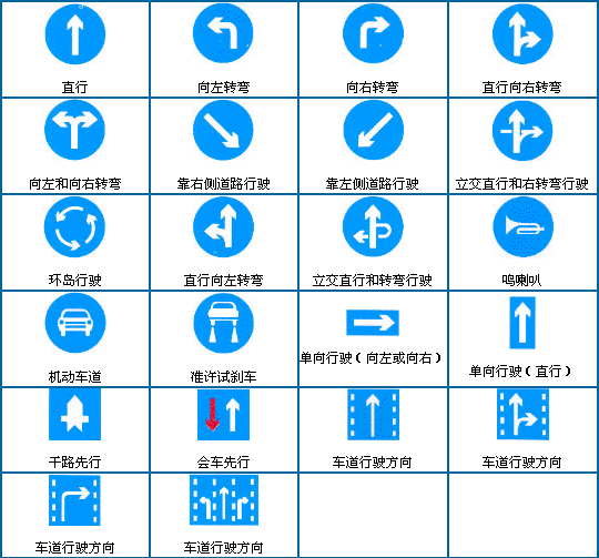 新疆標(biāo)志標(biāo)牌廠家批發(fā)@新疆標(biāo)志標(biāo)牌批發(fā)新疆標(biāo)志標(biāo)牌直銷