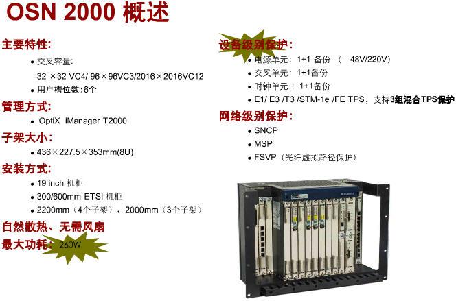 华为optix传输osn2000图片