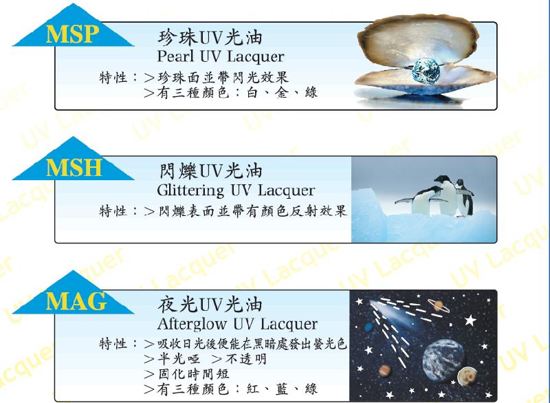 广州市特殊表面UV光油厂家供应特殊表面UV光油