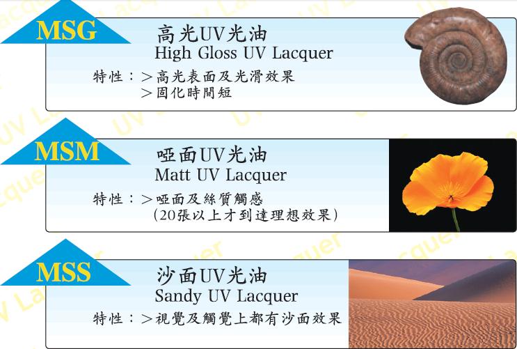 高光/哑面/沙面UV光油图片