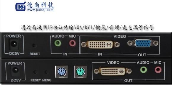 DVIKVM数字高清IP网络延长器图片