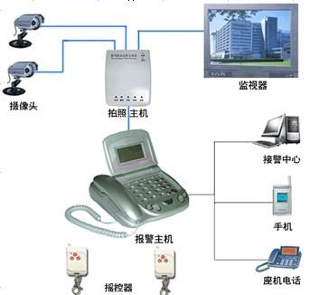 桂林工程报警器图片