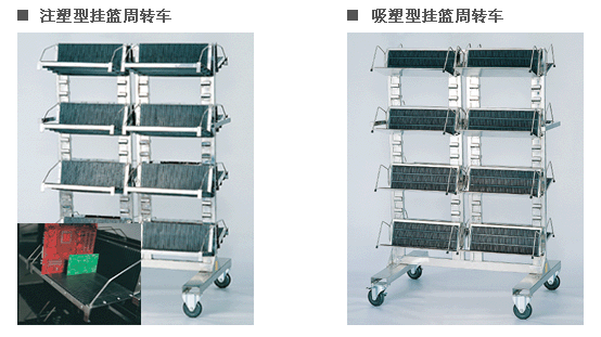 供应防静电PCB挂篮周转车图片