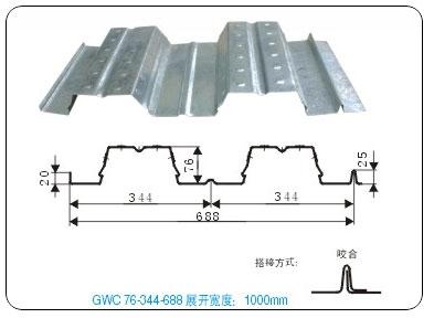 688楼承板915楼承板750图片