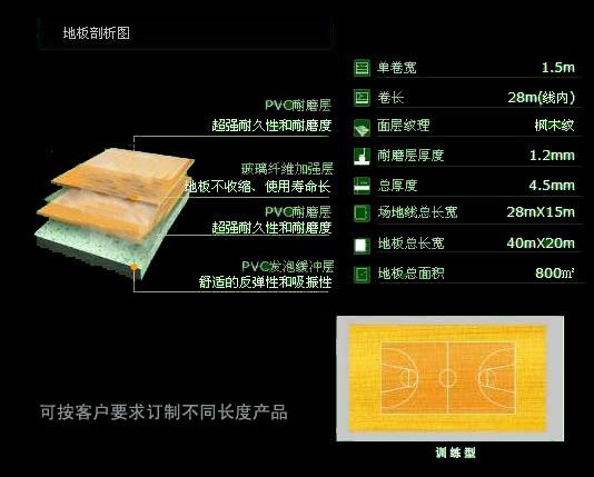 北京市艾利特塑膠地板廠家 供應(yīng)艾利特塑膠地板/艾利特