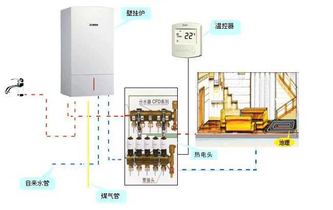 温州市浙江大金空调厂家直销厂家