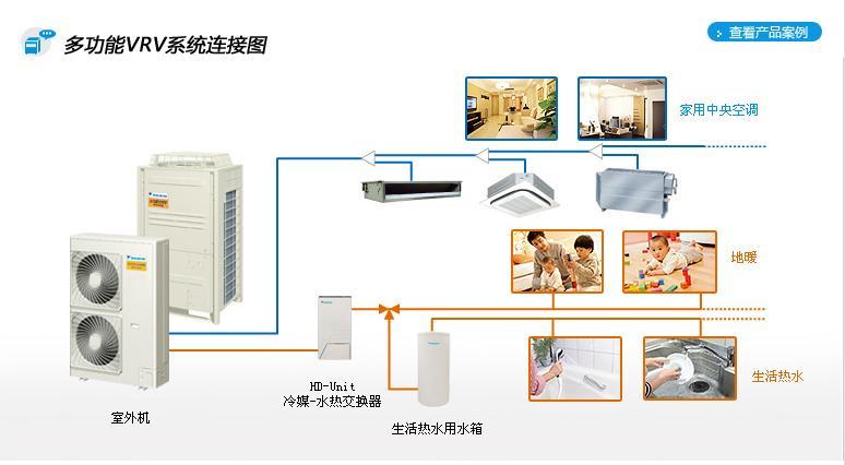 温州大度空调设备有限公司