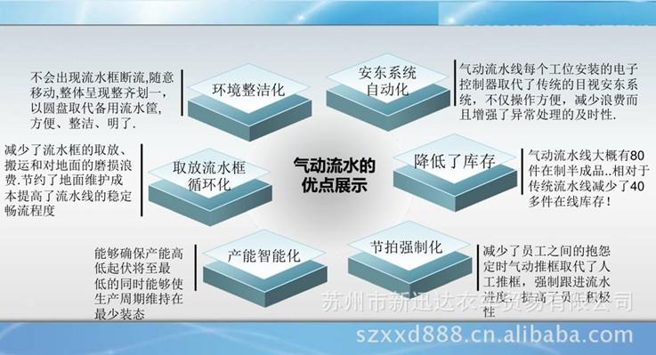 供應(yīng)兄弟BAS-342G直驅(qū)程序式電子花樣機(jī)