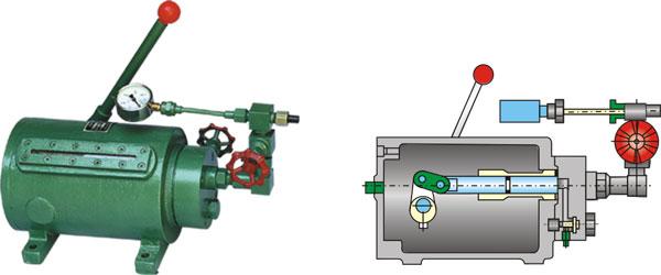 供應 名仕閥門生產(chǎn)手搖油泵SB03-175A型