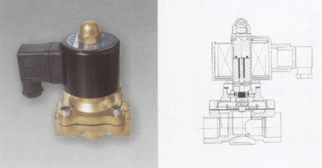 供应铜电磁阀图片