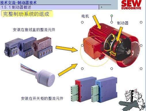 石家庄SEW制动器图片