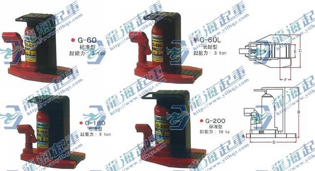 进口EAGLE鹰牌加长型千斤顶图片