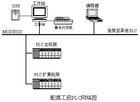 CANopen总线光纤中继器(光纤链路模块,光电转换器,光纤转换