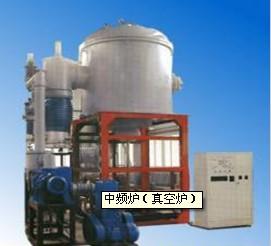 供應燒結爐