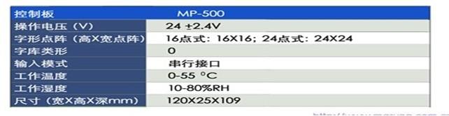 供應M-U110針式打印系列